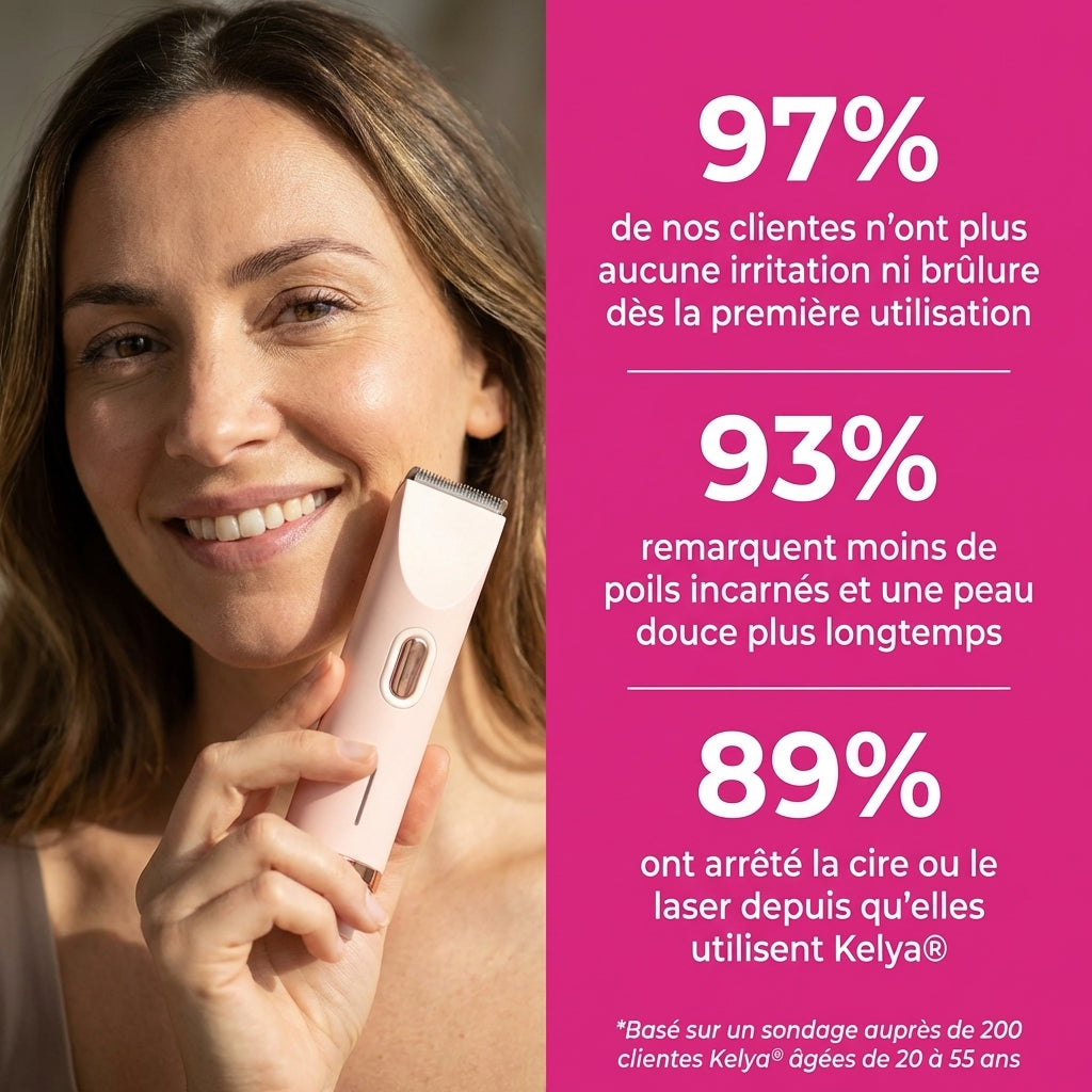 Kelya 2-in-1 razor for sensitive skin, showcasing sleek design and ergonomic handle on a white background.