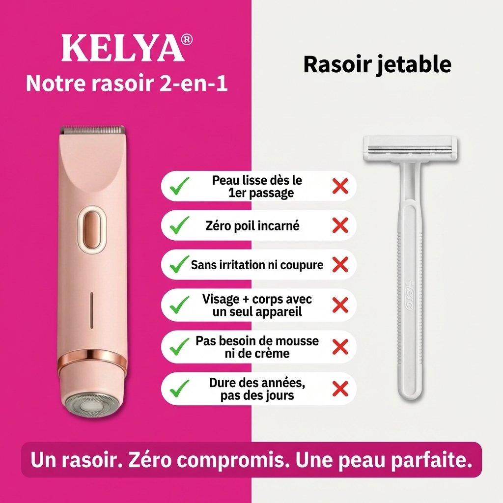 Kelya 2-in-1 razor for sensitive skin, featuring a sleek design and ergonomic handle for comfortable shaving.