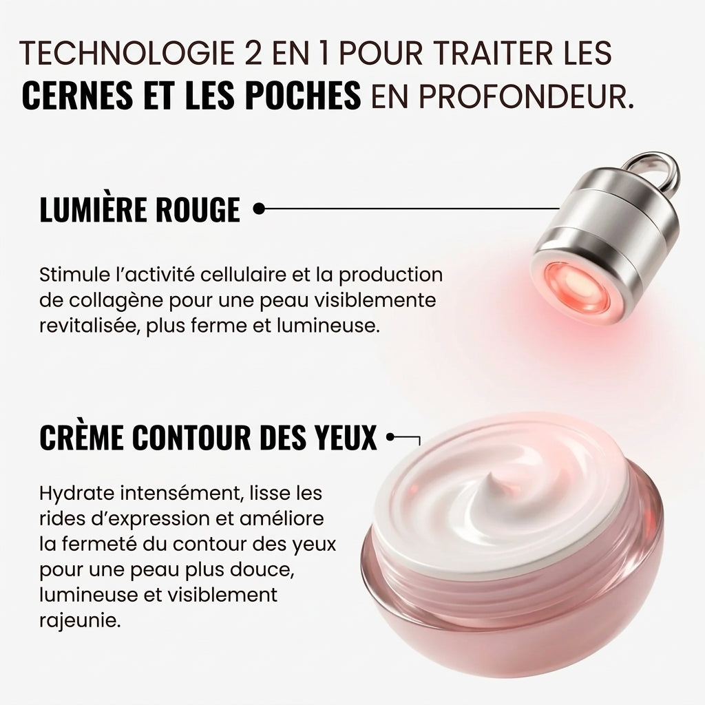 Crème à la lumière rouge Kelya® pour le contour des yeux, applicateur visible, texture douce et hydratante.