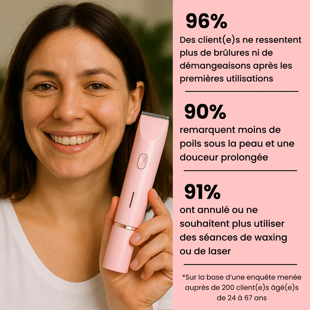 Rasoir 2-en-1 Kelya® pour peaux sensibles, avec tête amovible et poignées ergonomiques, image en rose.